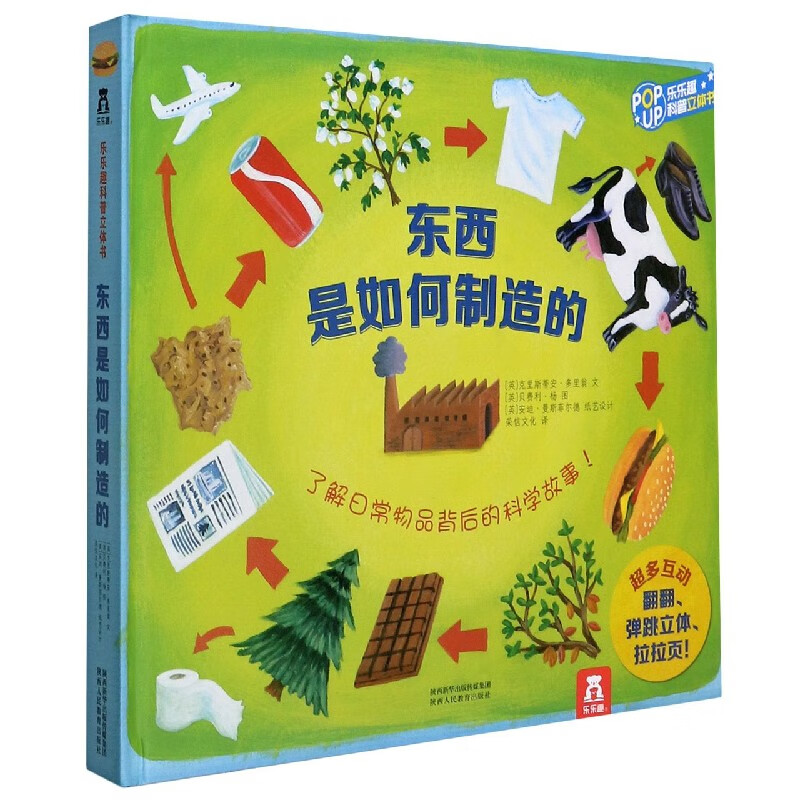 东西是如何制造的(精)