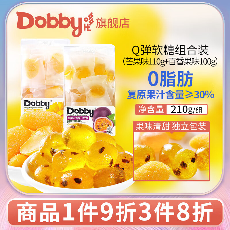 糖果网购商品历史价格查询|糖果价格历史