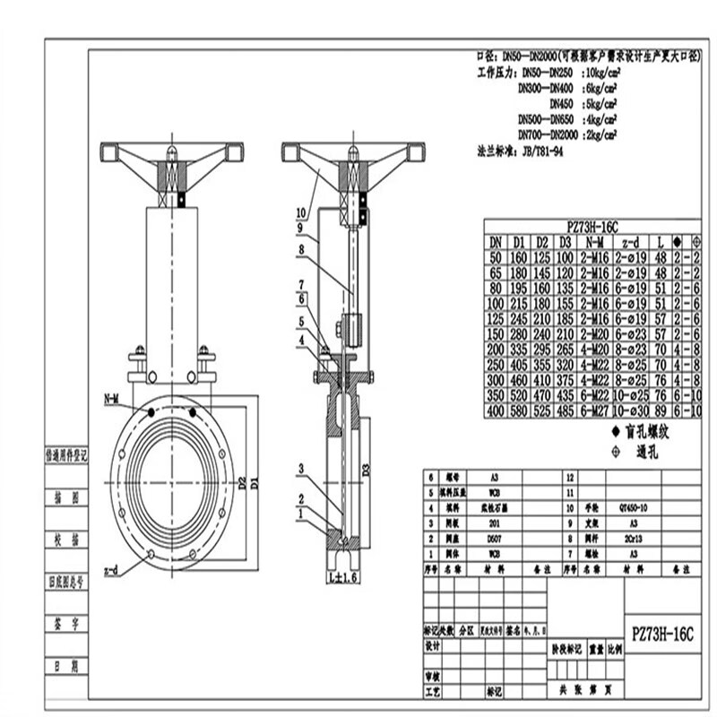 刀閘閥PZ73H/X-10鑄鋼不銹鋼手動(dòng)刀閘閥插板排渣漿料閥DN50-DN500 精鑄鋼閥體DN65
