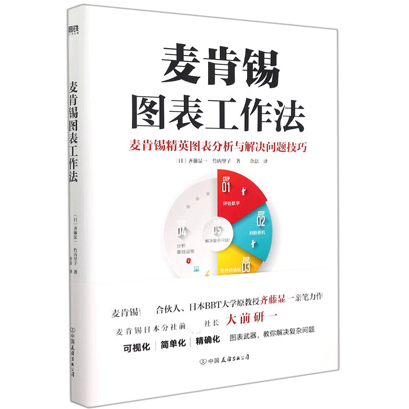 麦肯锡图表工作法