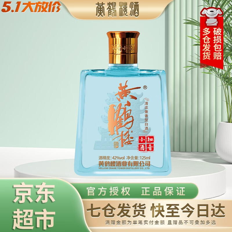 怎么看白酒的价格走势曲线|白酒价格比较