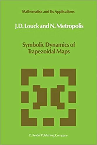预订 symbolic dynamics of trapezoidal maps