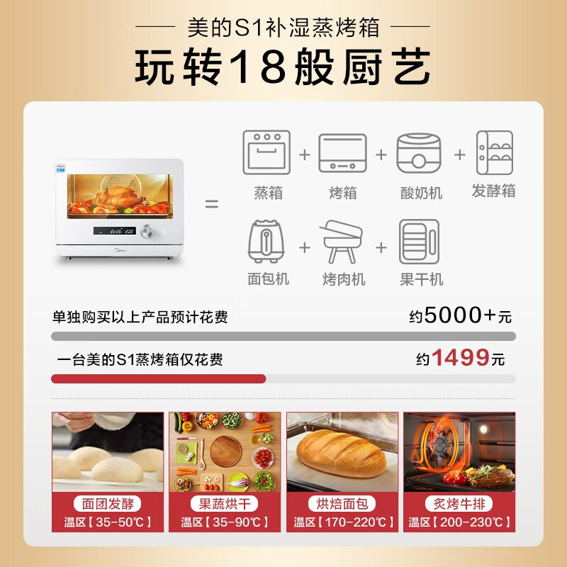 美的（Midea）蒸烤箱一体机 台式蒸箱烤箱二合一 家用多功能料理炉 20L不锈钢内胆 PS2001 以旧换新
