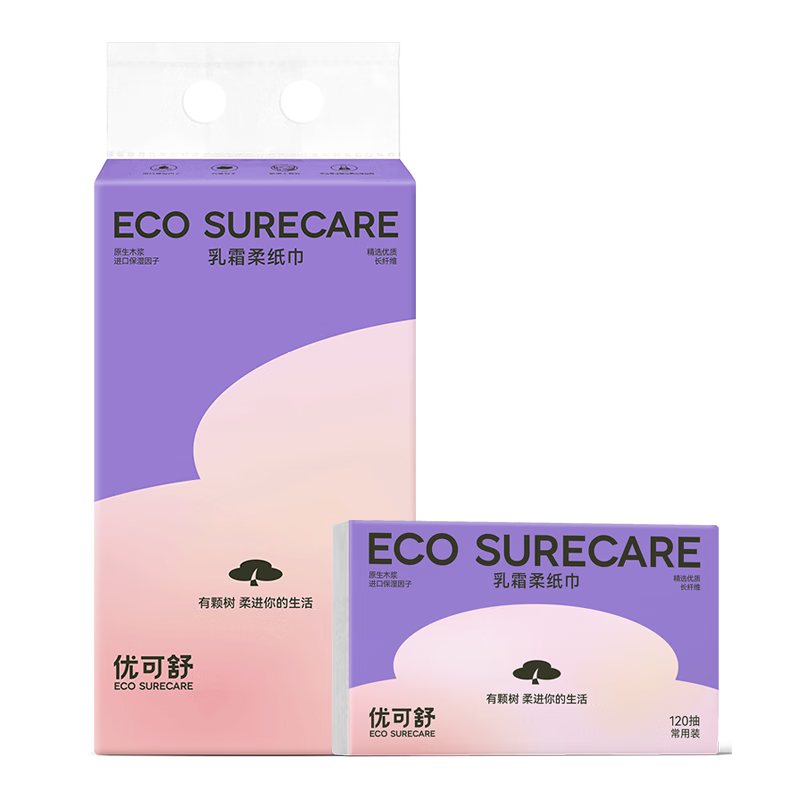 欲罢不能!这款产品的价格走势竟如此吸引人眼球!