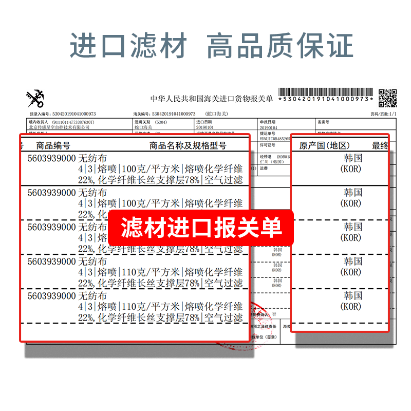 思博润（SBREL）M3配小米空气净化器滤芯（韩国E+H滤材）过滤网 配小米1代、2代净化器