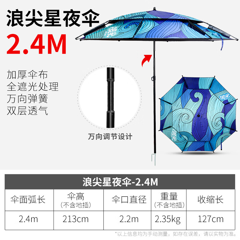 真相选择揭秘天元钓鱼伞剖析？网友分析评测