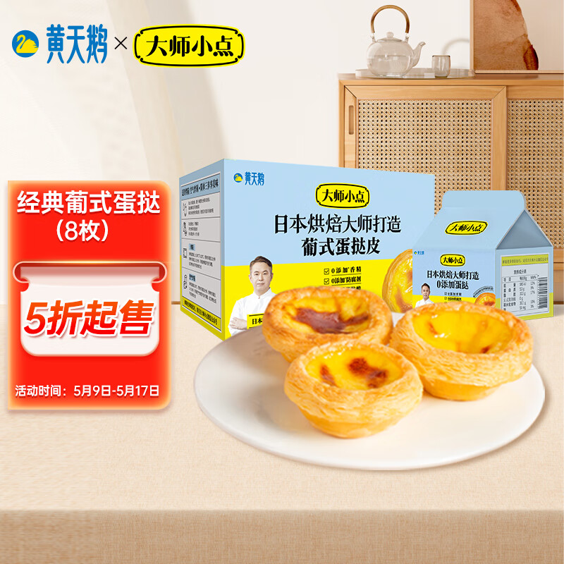 怎么看蛋挞的价格走势曲线|蛋挞价格走势图