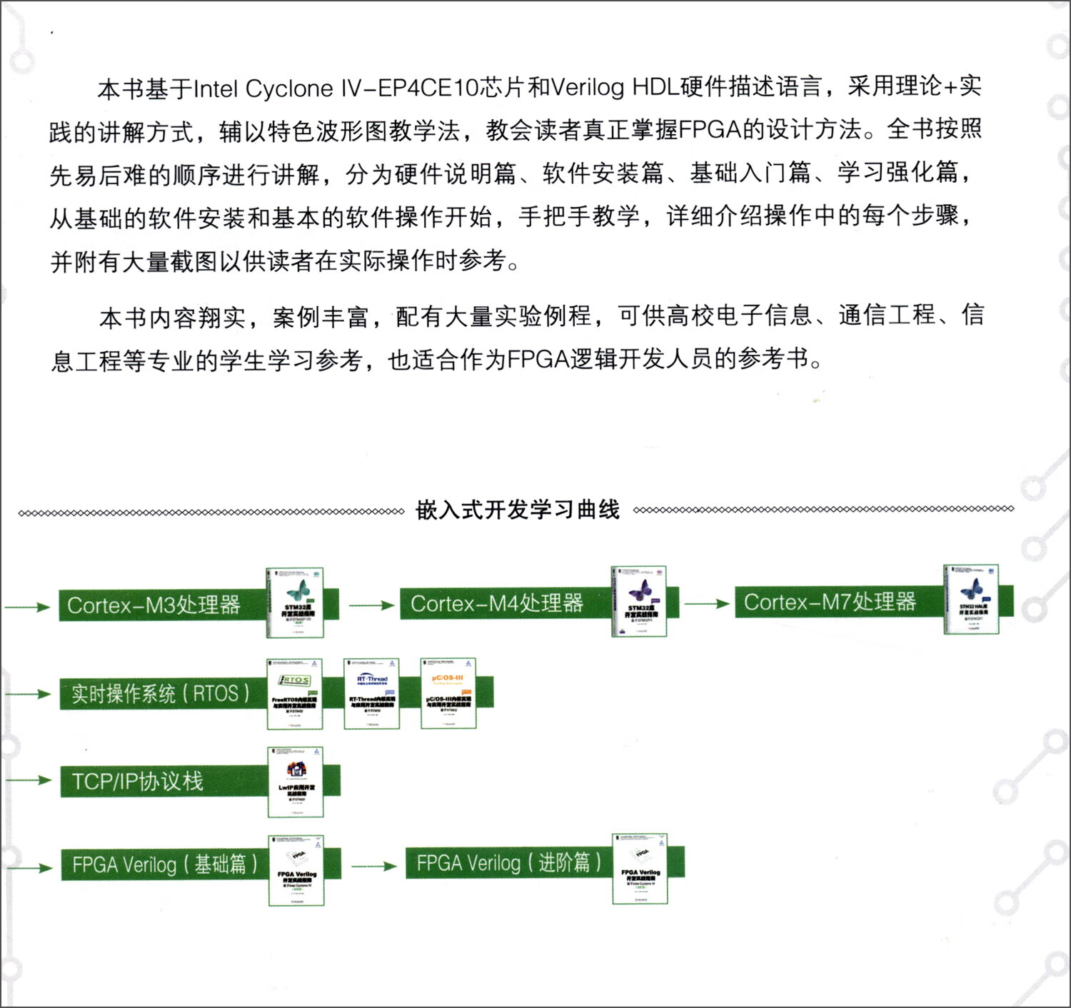 FPGA Verilog开发实战基础+进阶 套装共2册详情图