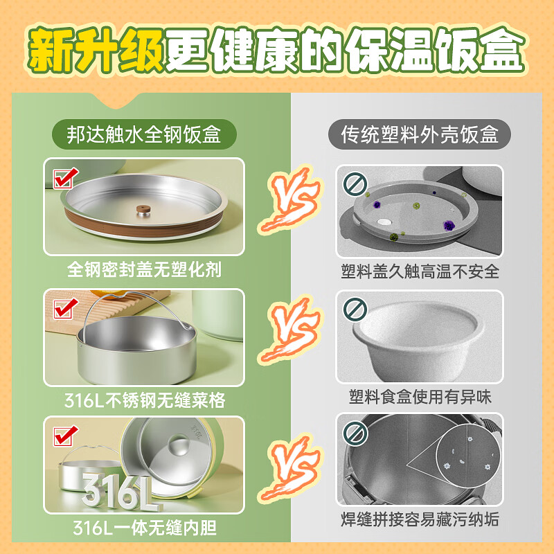 邦达（bangda）保温饭盒316不锈钢便当盒真空保温桶饭盒学生送饭户外餐盒提 锅 钢本色【1700ML】