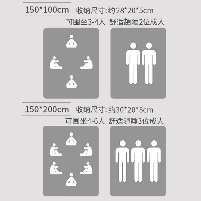 野餐菜篮箱居野炊藤编提篮收纳户外评测质量怎么样？测评结果让你出乎意料！