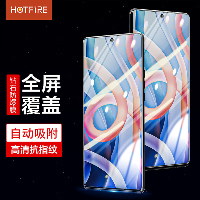 可以查询手机贴膜历史价格的网站|手机贴膜价格走势图