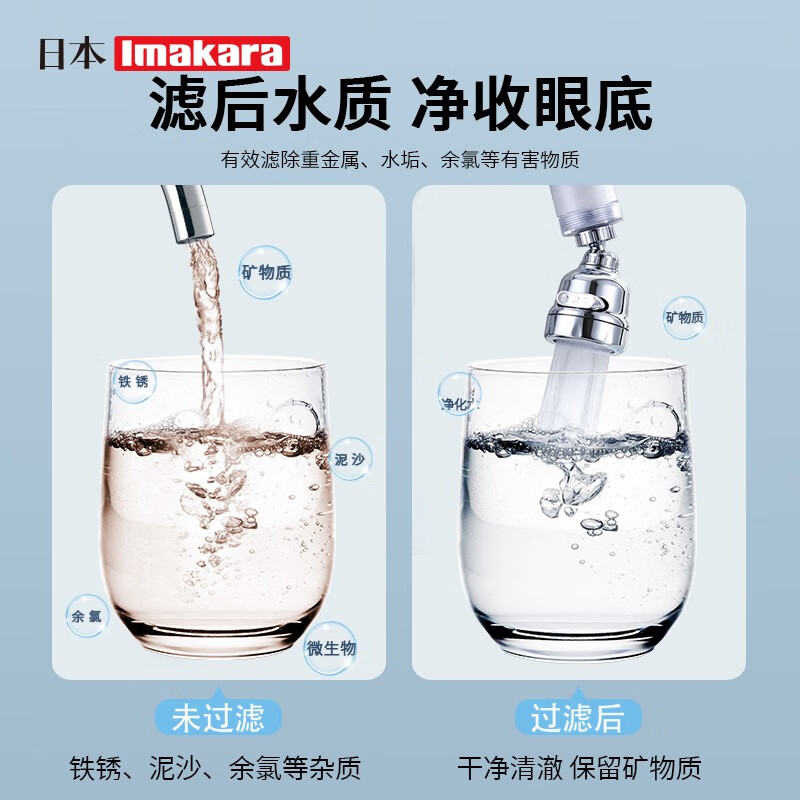 Imakara厨房万向旋转水龙头自来水过滤器防溅头延伸器过滤嘴增压溅水神器 银色款3档过滤器 3个滤芯+转换头
