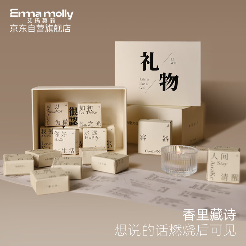 香薰蜡烛查这个商品的价格走势|香薰蜡烛价格走势图