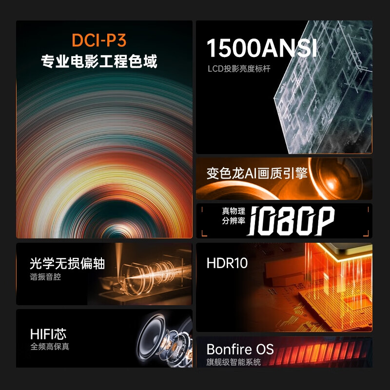 微果家庭影院流明D1pro1500ANSI投屏wifi投影仪好用吗？全方位评测分享！