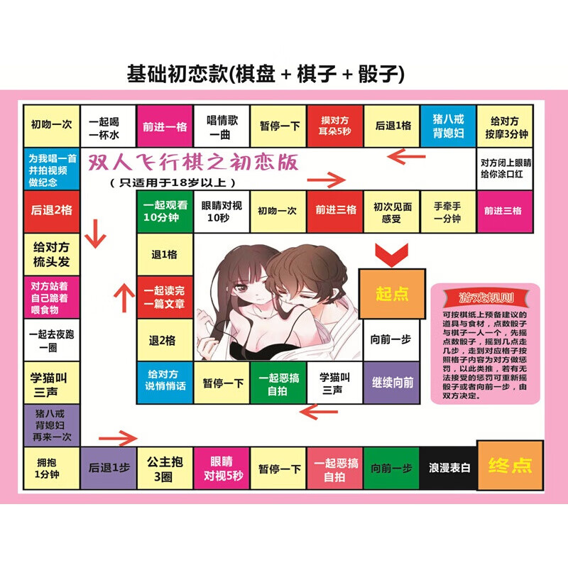 情趣飞行棋情侣恋爱惩罚游戏双人成人版情趣骰子前戏棋子 经济初恋版