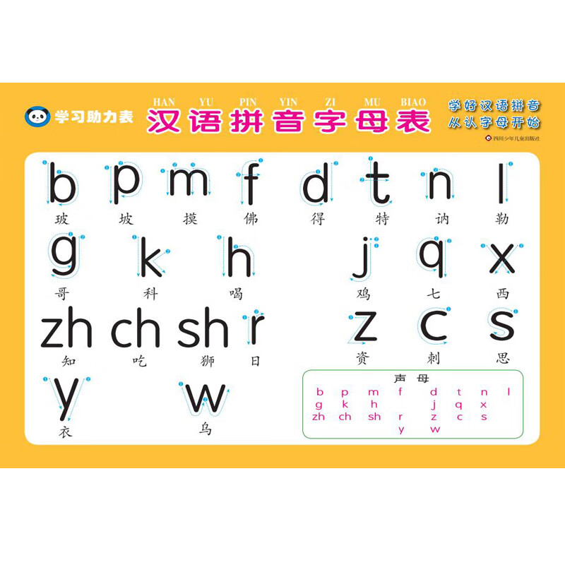 学习助力表/汉语拼音字母表