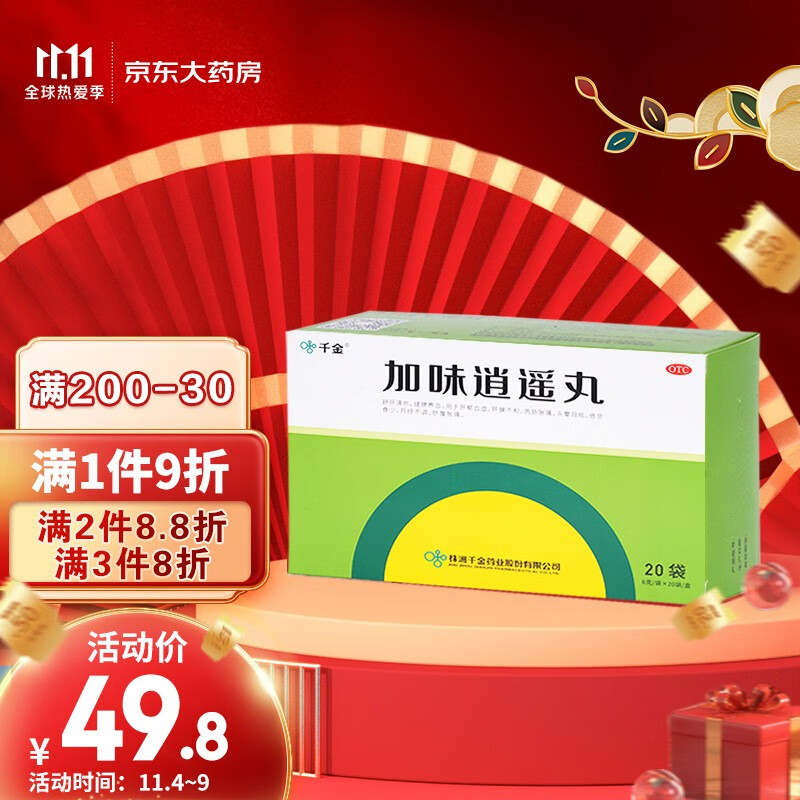 如何瞬间了解商品价格趋势?