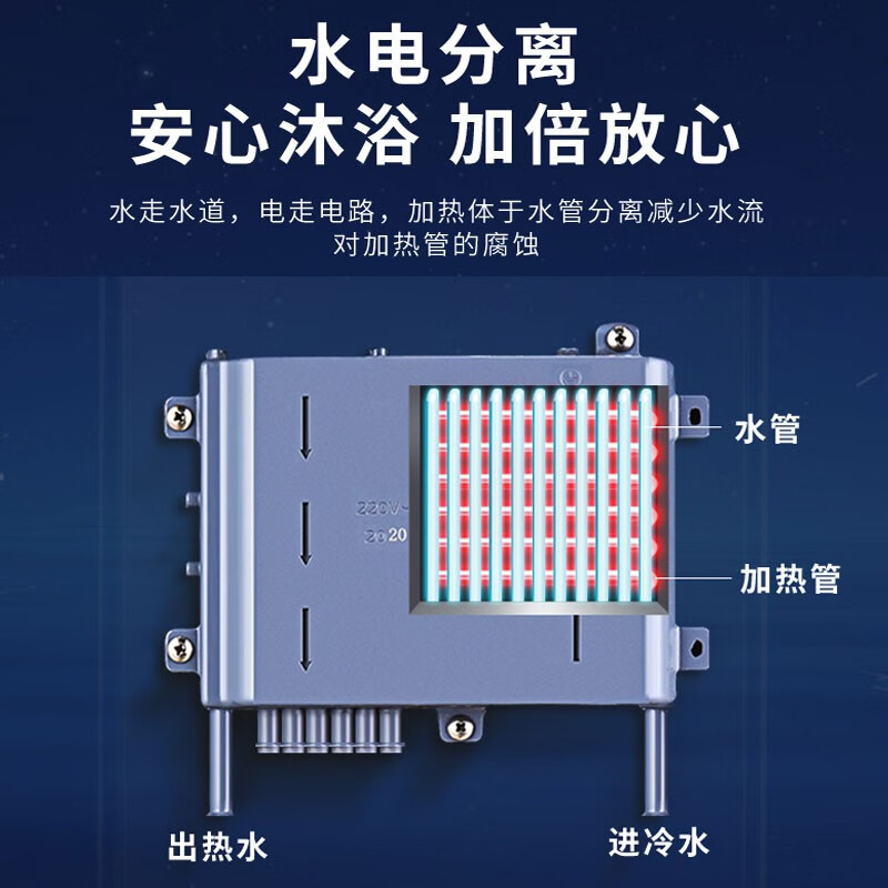 西屋（Westinghouse）即热式电热水器 电家用速热8800W变频恒温ECO节能过水热 白色 上门安装 8800W 【即开即热】变频款