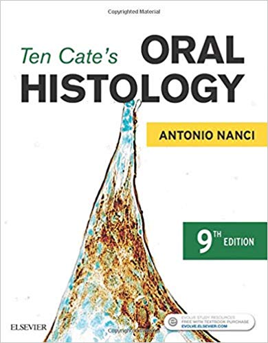 Ten Cate's Oral Hist