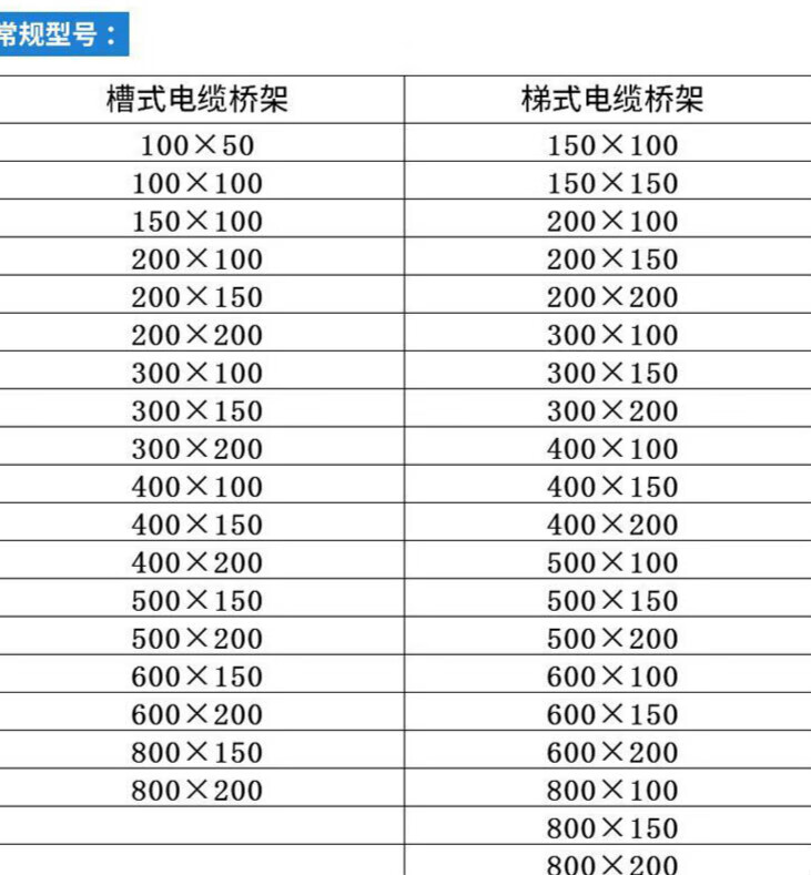 扑哩扑剌玻璃钢电缆桥架 拉挤槽式梯式复合电缆桥架 玻璃钢桥架电缆槽