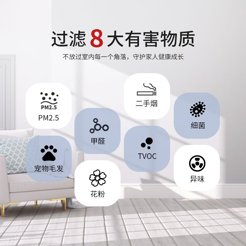 津斗云适配史密斯空气净化器滤芯过滤网除甲醛除菌 KJ455F-C15-F+【3片装】