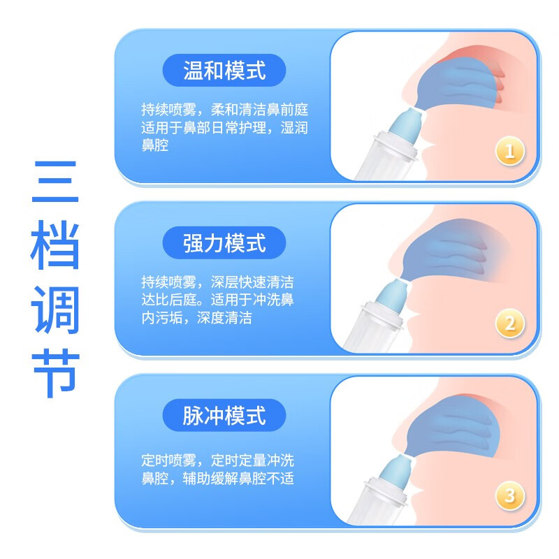 百瑞 医用电动喷雾洗鼻器 鼻炎鼻腔雾化清洗护理 儿童成人手持便携式 洗鼻器+鼻腔清洗液1盒