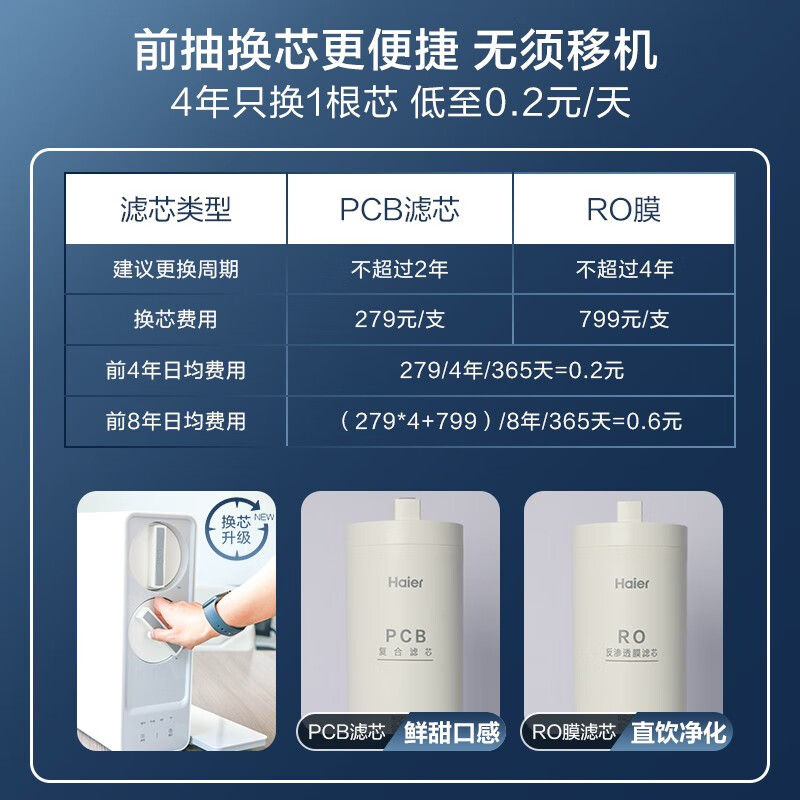 海尔（Haier） 海尔 新品净水器家用 自然湃1000G巨霸制水量 家用直饮机RO反渗透大通量 【全新上市-自然湃-灵泽1000G】