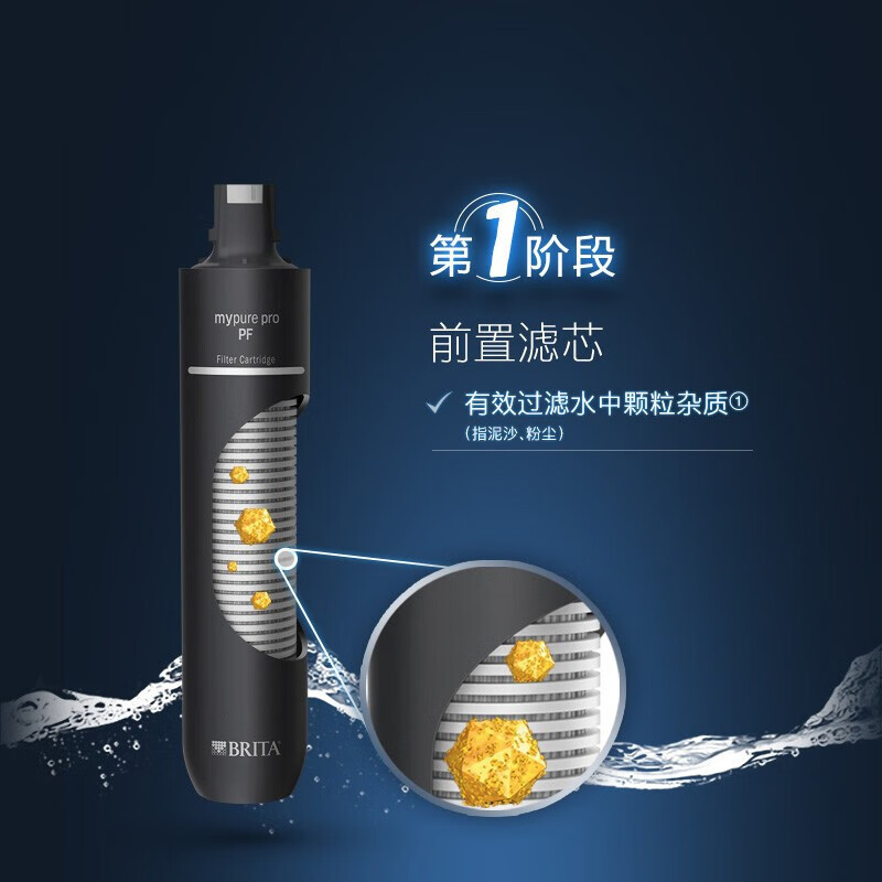 碧然德【孙颖莎推荐】mypure PRE B24M6T前置过滤器 mypure proX9超滤四阶段滤芯组合