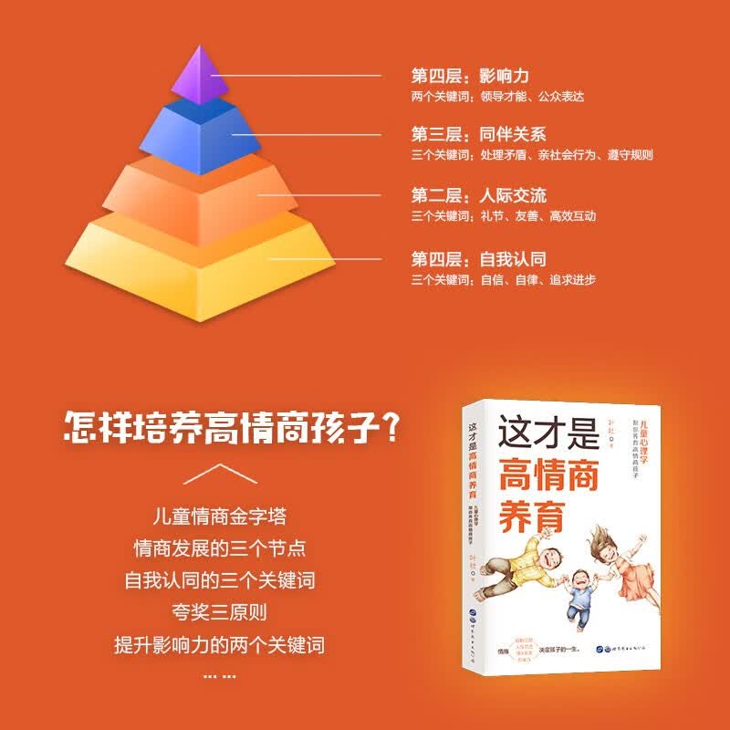（简策博文）这才是高情商养育：儿童心理学帮你养育高情商孩子详情图