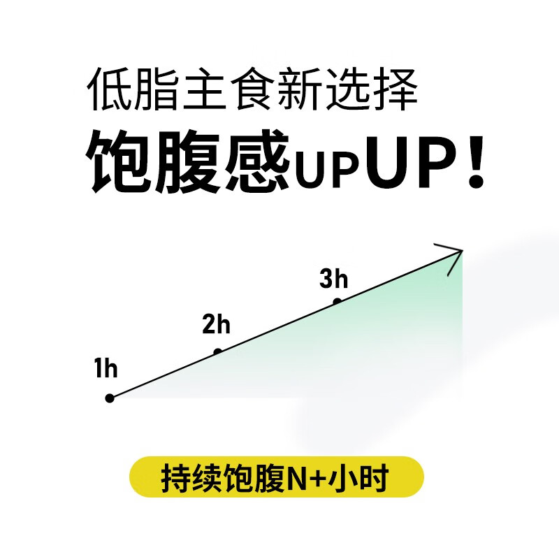 燕之坊 七色糙米粗粮主食 黑米 红米 燕麦仁 玉米糁 小麦仁 大米伴侣 1KG