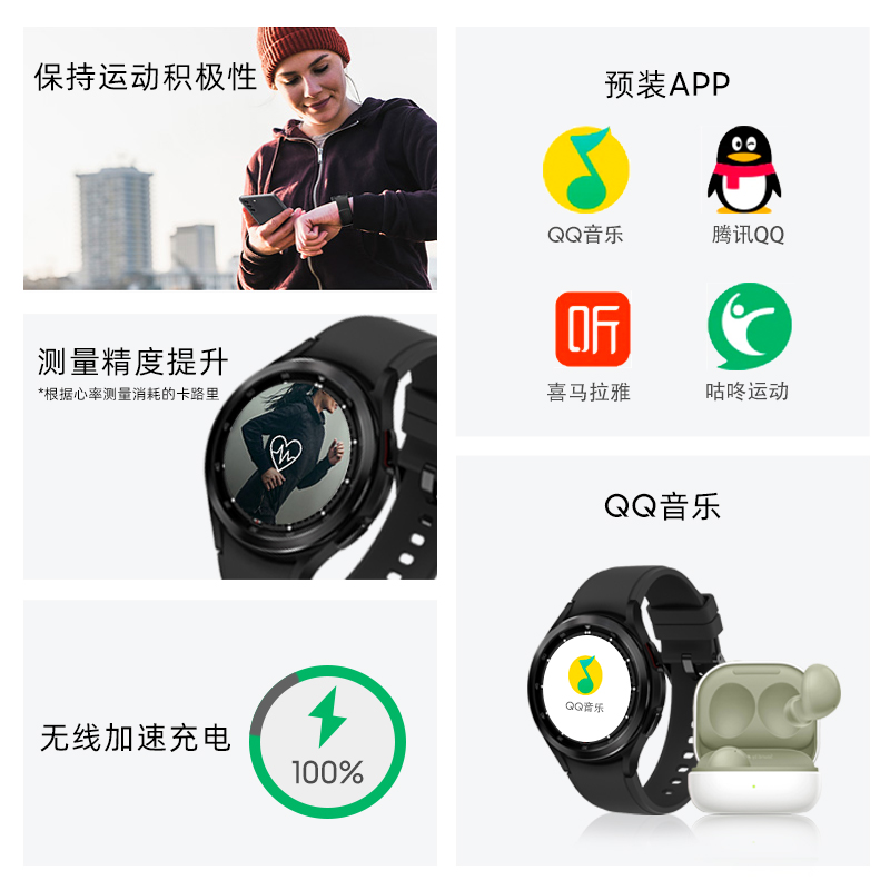 三星Galaxy Watch4?Classic eSIM卡独立通话版 运动智能电话手表/体脂/5纳米芯片/导航/血氧/支付 46mm陨石黑