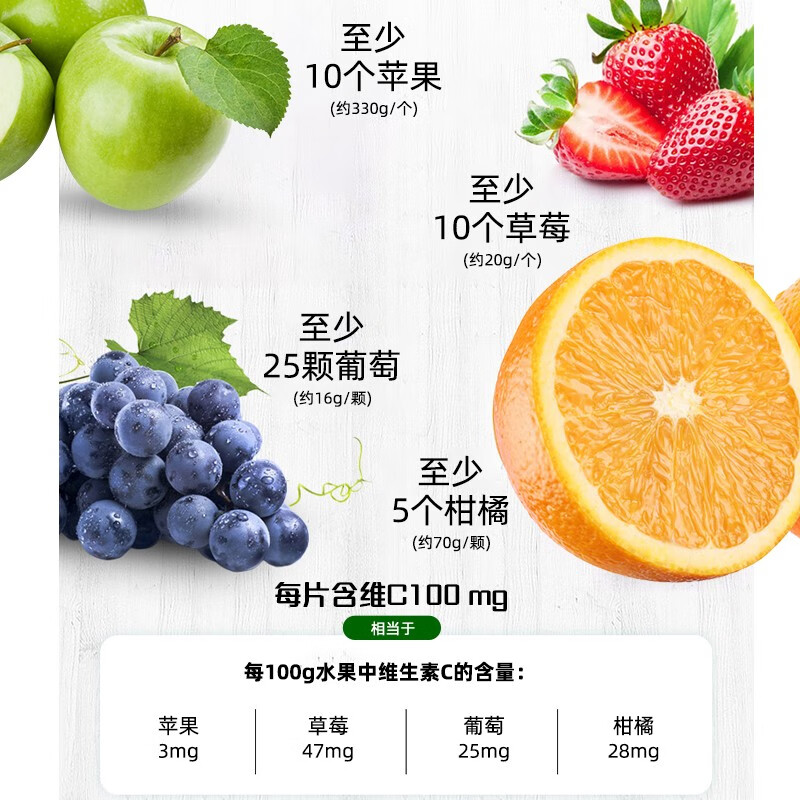 来益维生素C青苹果香橙西柚味含片vc儿童成人青少年孕妇补充维生素C 【实发】 60片*2瓶 青苹果味