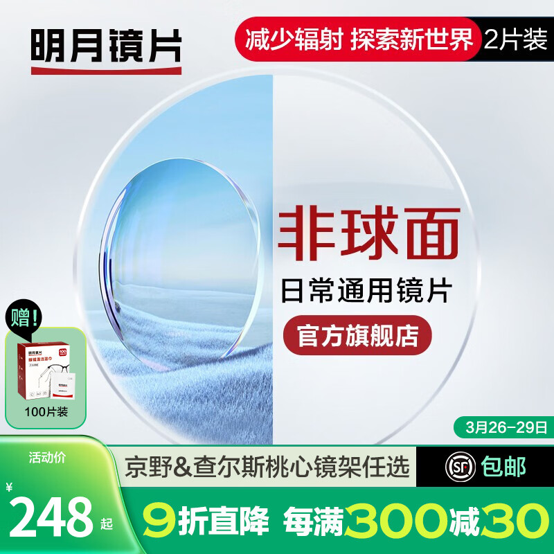 光学眼镜镜片镜架商品历史价格查询网|光学眼镜镜片镜架价格走势