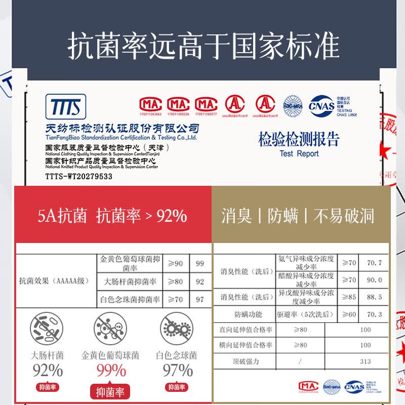 恒源祥新疆棉男士短袜纯棉袜子男防臭吸汗夏季薄款男生全棉船袜 白+浅灰+深灰+宝蓝+黑+绿； 6双 均码