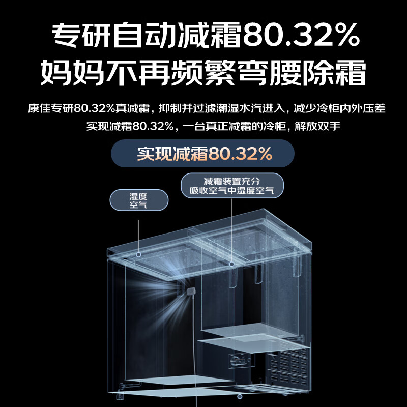 康佳BCD-220DZP冷柜测评大容量家用商用冰柜