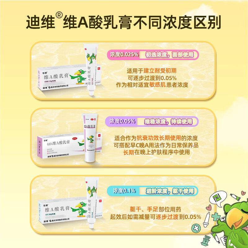 【华邦制药迪维】维a酸乳膏0