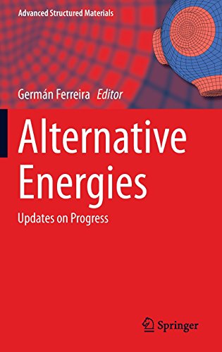 预订 Alternative Energies