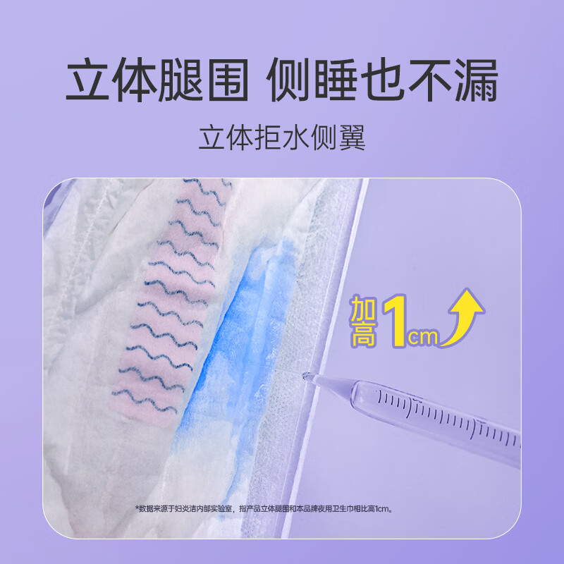 妇炎洁安睡裤纳米银抑菌经期瞬吸防侧漏轻薄透气女士安睡裤卫生巾 M-L码20条80-140斤 260mm 20片