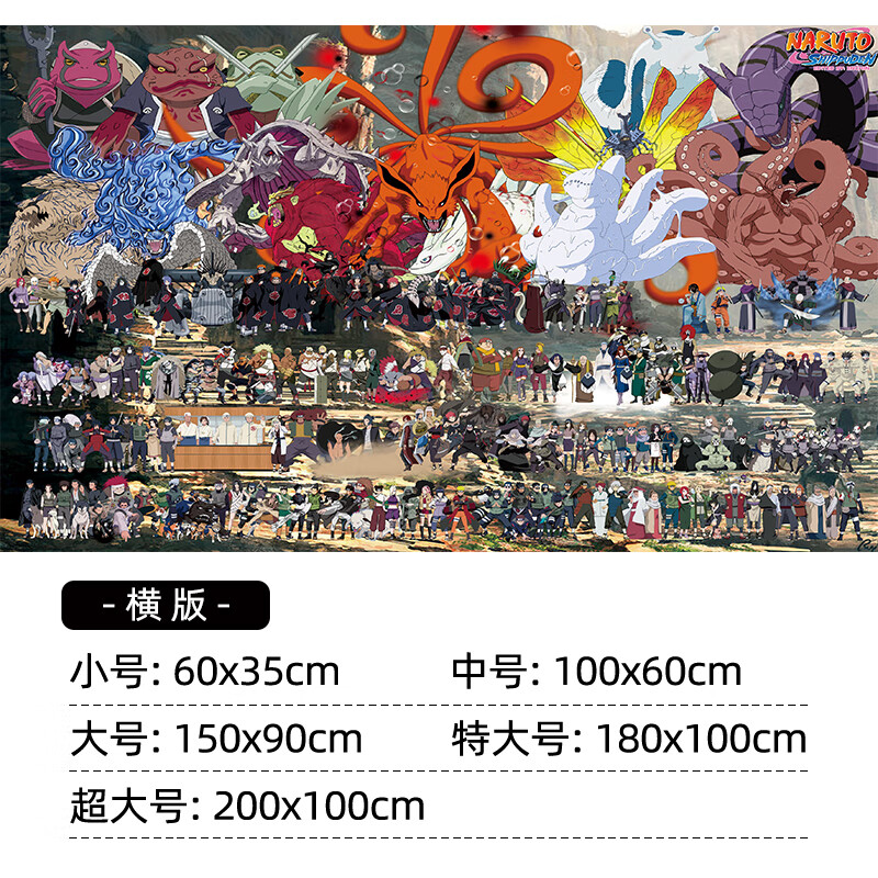 励阳火影忍者海报挂墙 宿舍卧室墙贴全家福带土晓组织鸣人墙面贴纸 乳