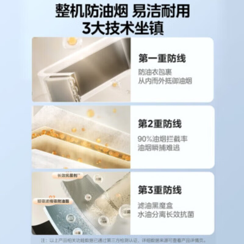 美的厨房空调 1.5匹吸顶空调用户好评如潮，真实评价在此！