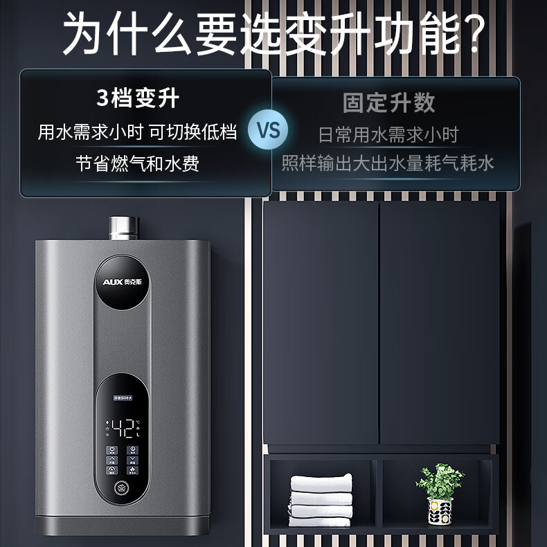 凯奇史密斯【免费上门安装】燃气热水器零冷水家用恒温强排式一级能效16升 【一级能效】13升+大屏恒温+一厨俩卫+水气双调 天然气（12T）