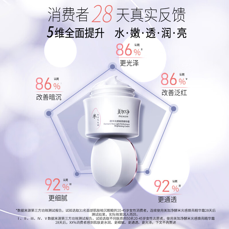 美加净 酵米光感焕亮精华霜 烟酰胺提亮 补水保湿 温和滋润 修护面霜 50g