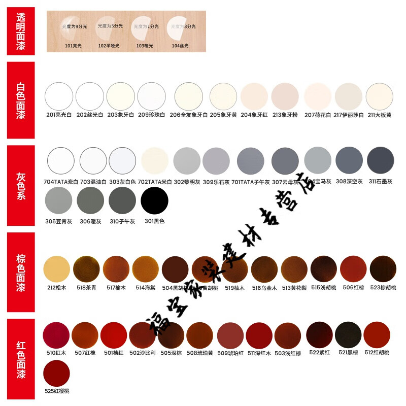 修复翻新改色漆家具维修自喷漆清漆红木 更多颜色拍此选项备注留言