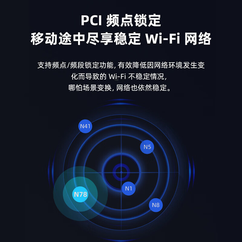 烽火 FiberHome 5G CPE移动路由器SIM卡插卡上网四核双频WiFi6 AX1800千兆网口 双模NSA/SA【5G/4G全网通】