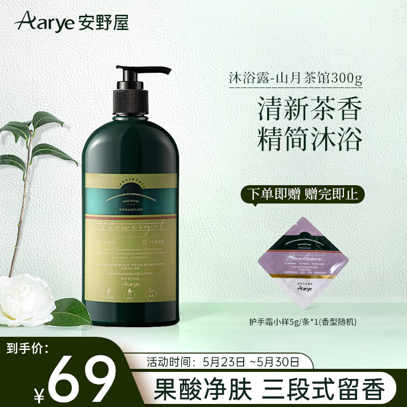 沐浴露价格行情走势图|沐浴露价格走势图