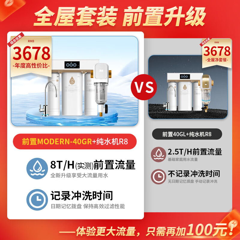 3M净水器家用直饮RO反渗透净水机除水垢智能无桶过滤器纯水机净饮机R8-39G净饮机 R8+MODERN-40GR