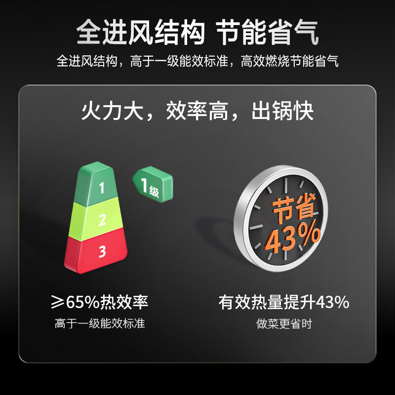 万家乐燃气灶 5.2kw大火力天然气灶 智能定时灶嵌入式灶烟灶联动全进风台嵌两用可调节开孔JZT-AY9天然气