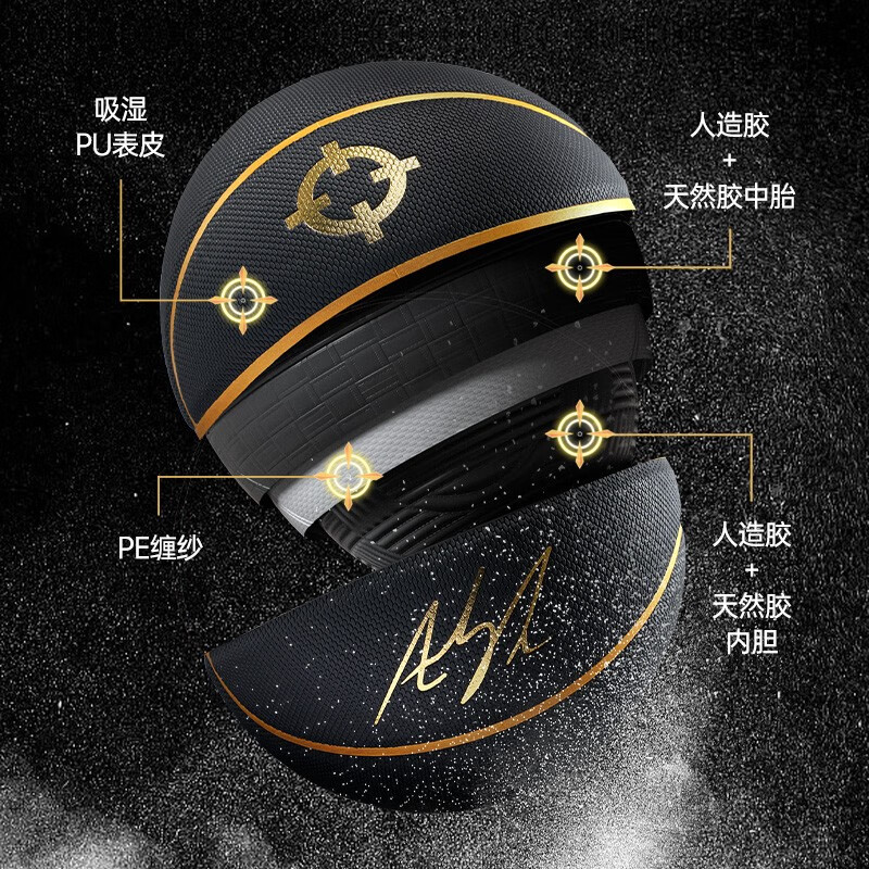 准者篮球7号室内外场成人耐磨训练专用球中小学生青少年儿童球PU蓝球 7号里弗斯黑金【送全套配件】