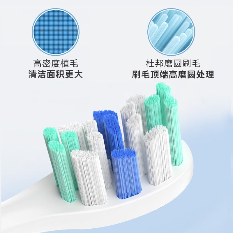 狮护适配usmile电动牙刷头Y1/U1/U2/U3/45度通用软毛替换呵护专业款刷头 8支 升级定制独立包装白色专业款