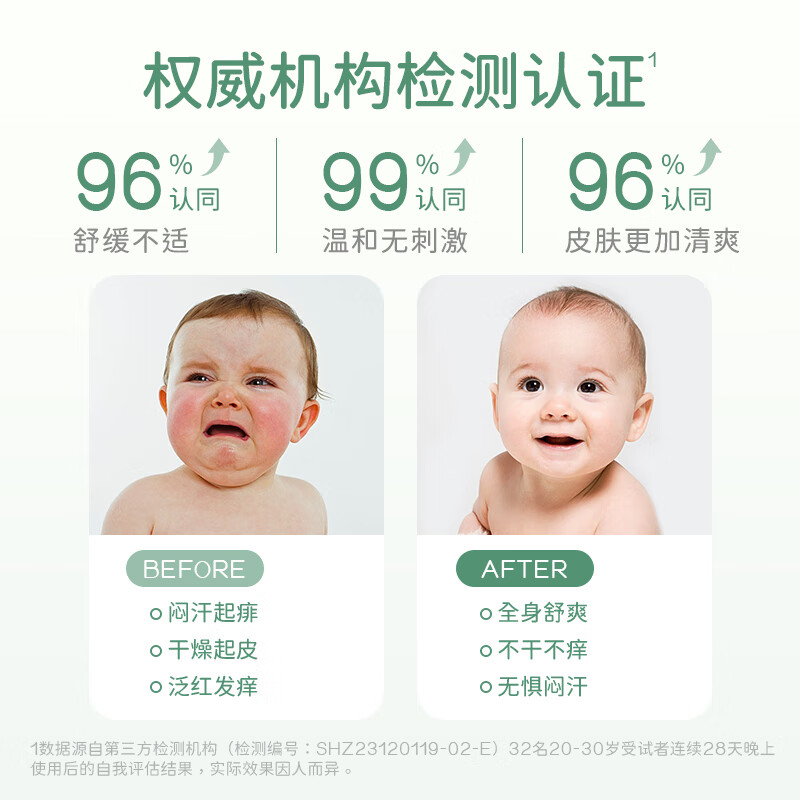 WICKLE新生婴儿专用桃子水痱子粉宝宝爽身露200ml 新款婴儿爽身露